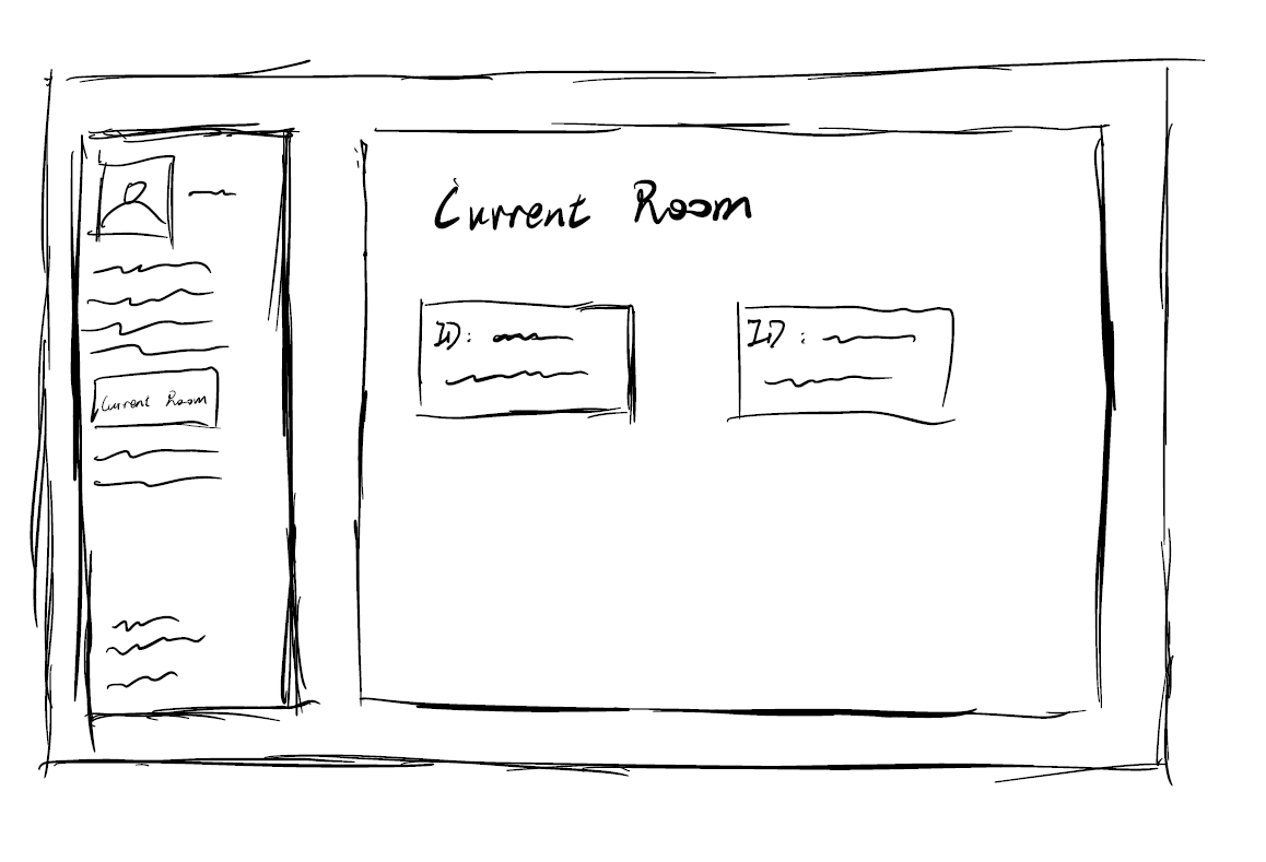 Current room interface showing study room management