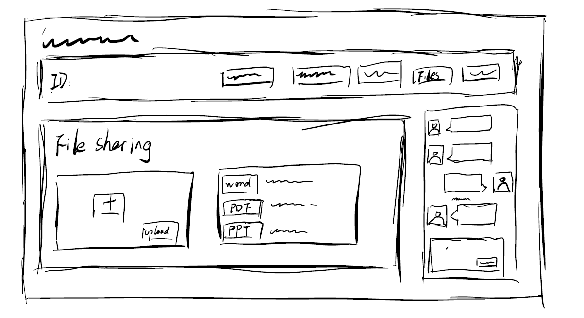 File Sharing interface showing file upload and management