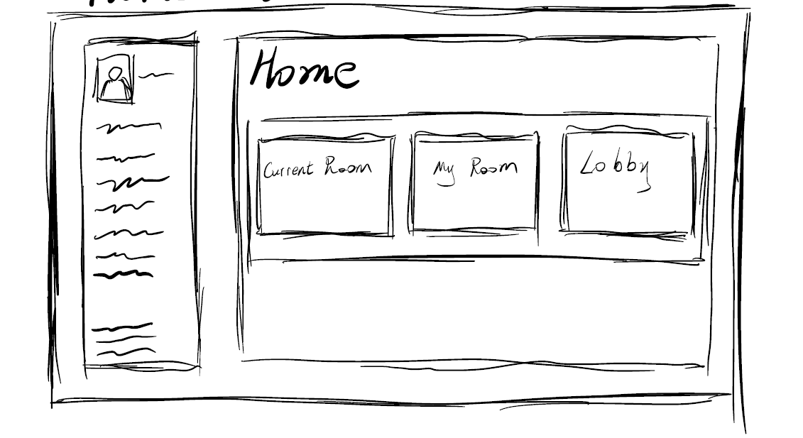 Home Dashboard interface showing overview of groups