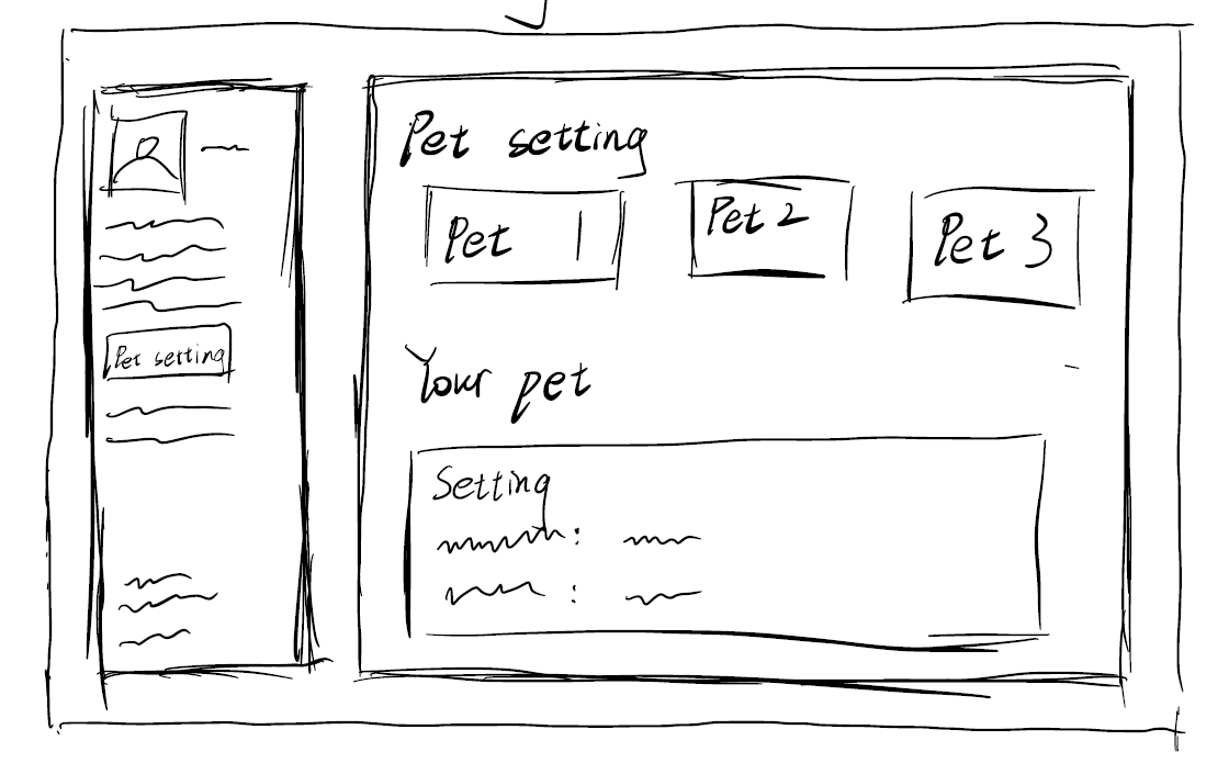 Pet Settings interface showing AI pet customization
