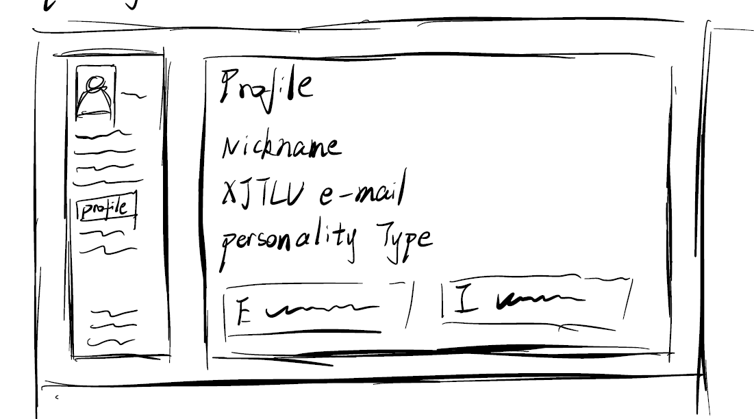 Profile Page interface showing user profile information