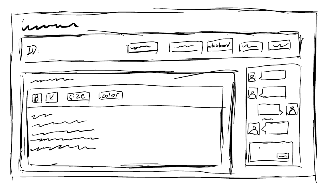 Whiteboard interface showing collaborative drawing